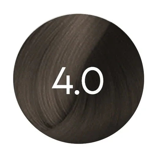 4.0
