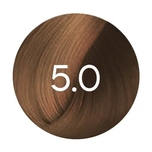 5.0