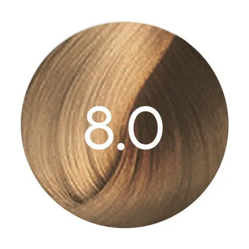 8.0