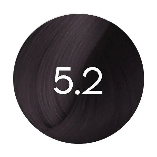5.2